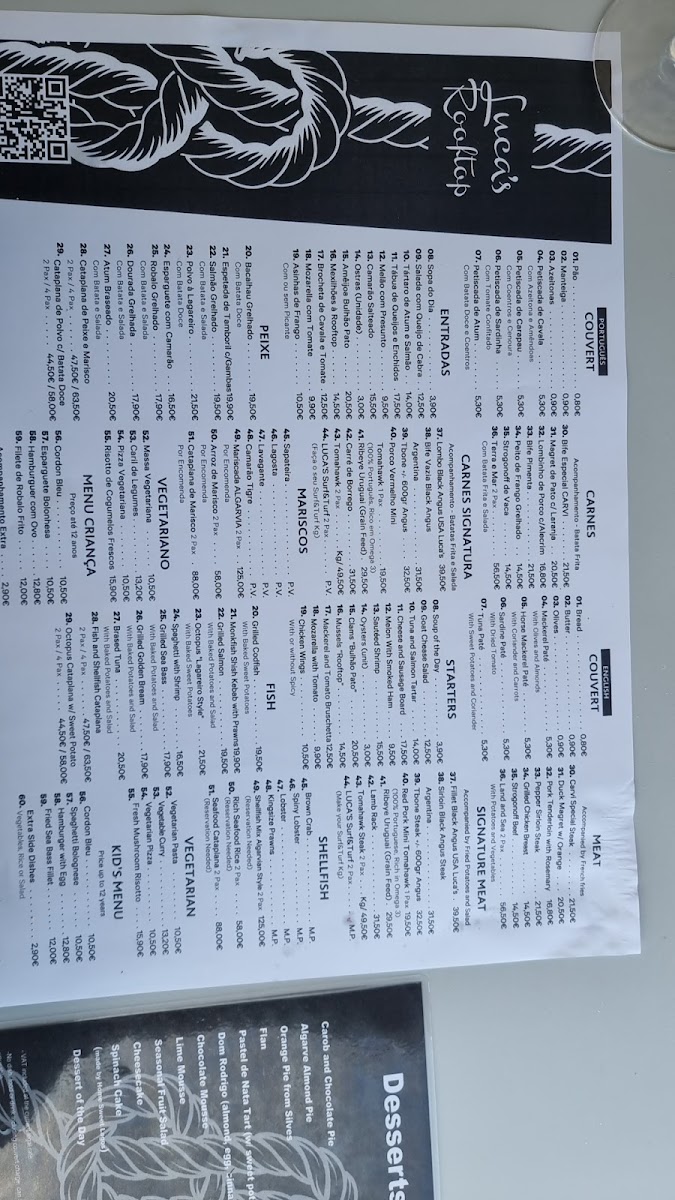 Menu Luca’S Rooftop Restaurant-10